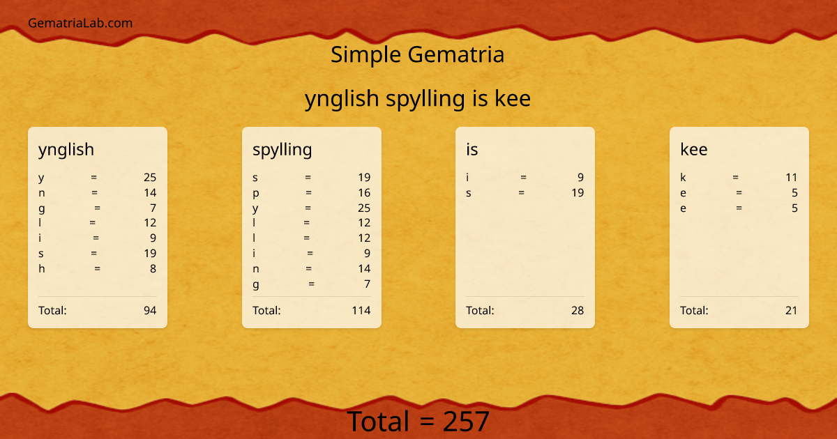 ynglish spylling is kee in simple Gematria